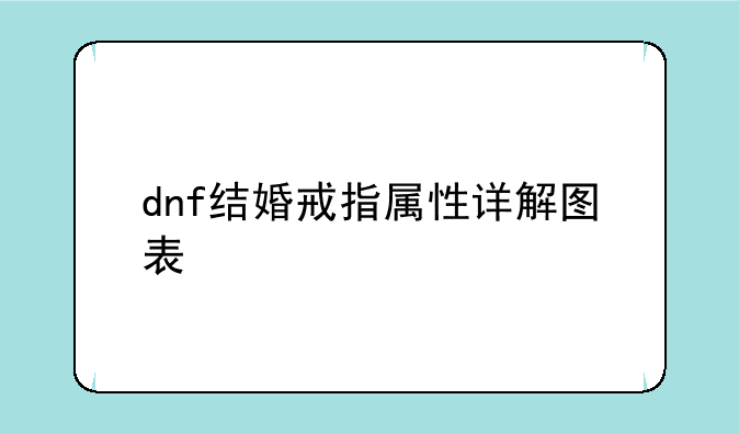 dnf结婚戒指属性详解图表